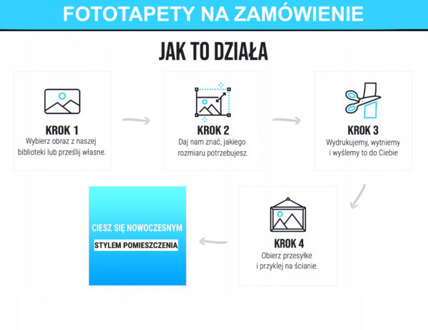 Fototapeta nowoczesna na wymiar do salonu sypialni pióra 200x140cm - obrazek 6